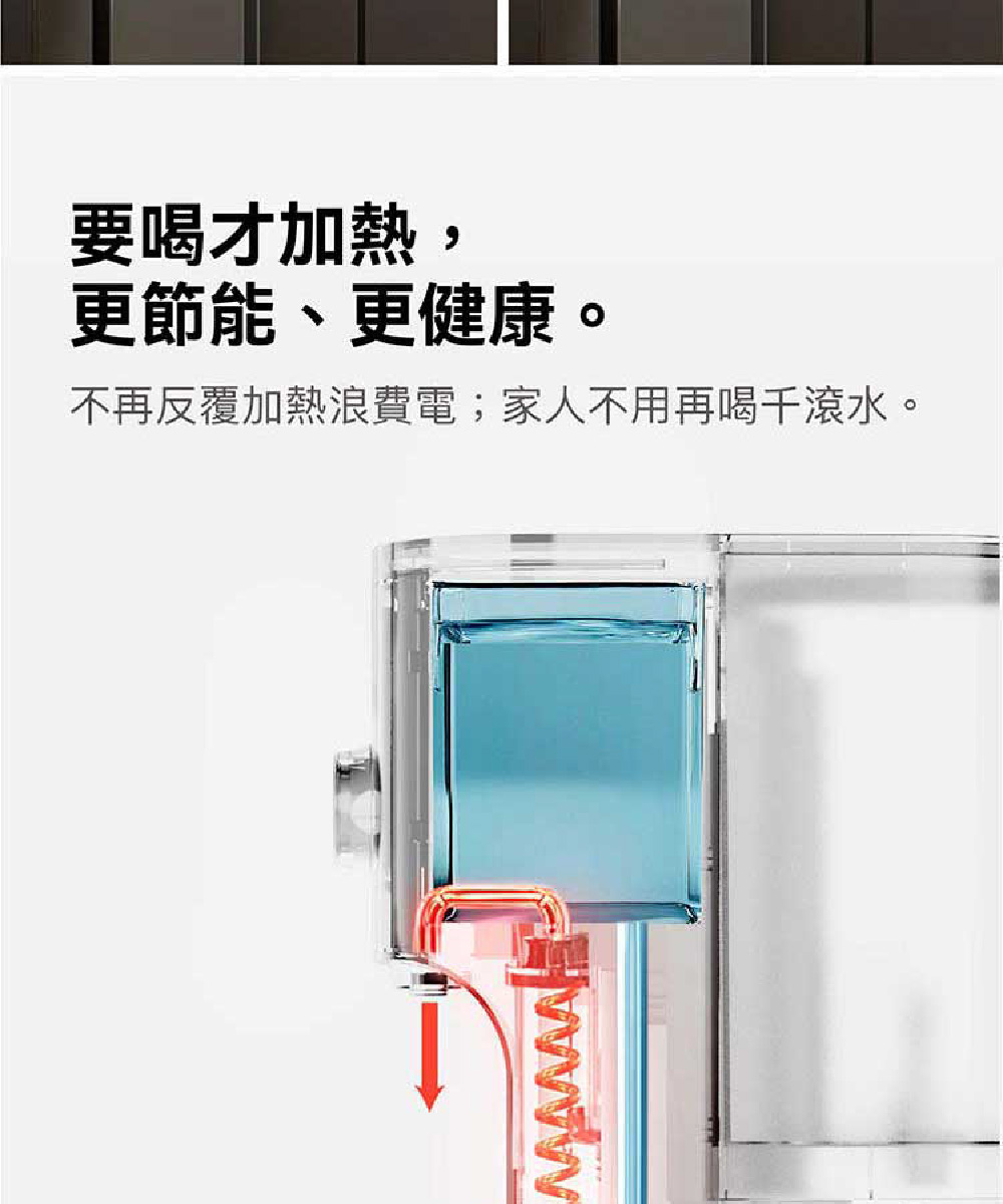 Bongcom幫康 Slim SR3 - 詳情11