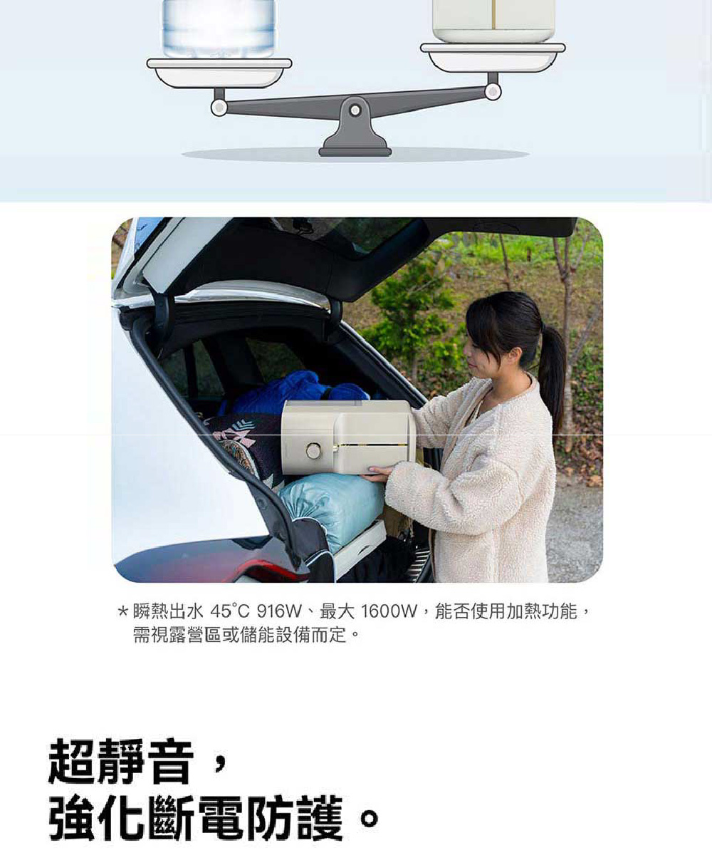 Bongcom幫康 Slim SR3 - 詳情14