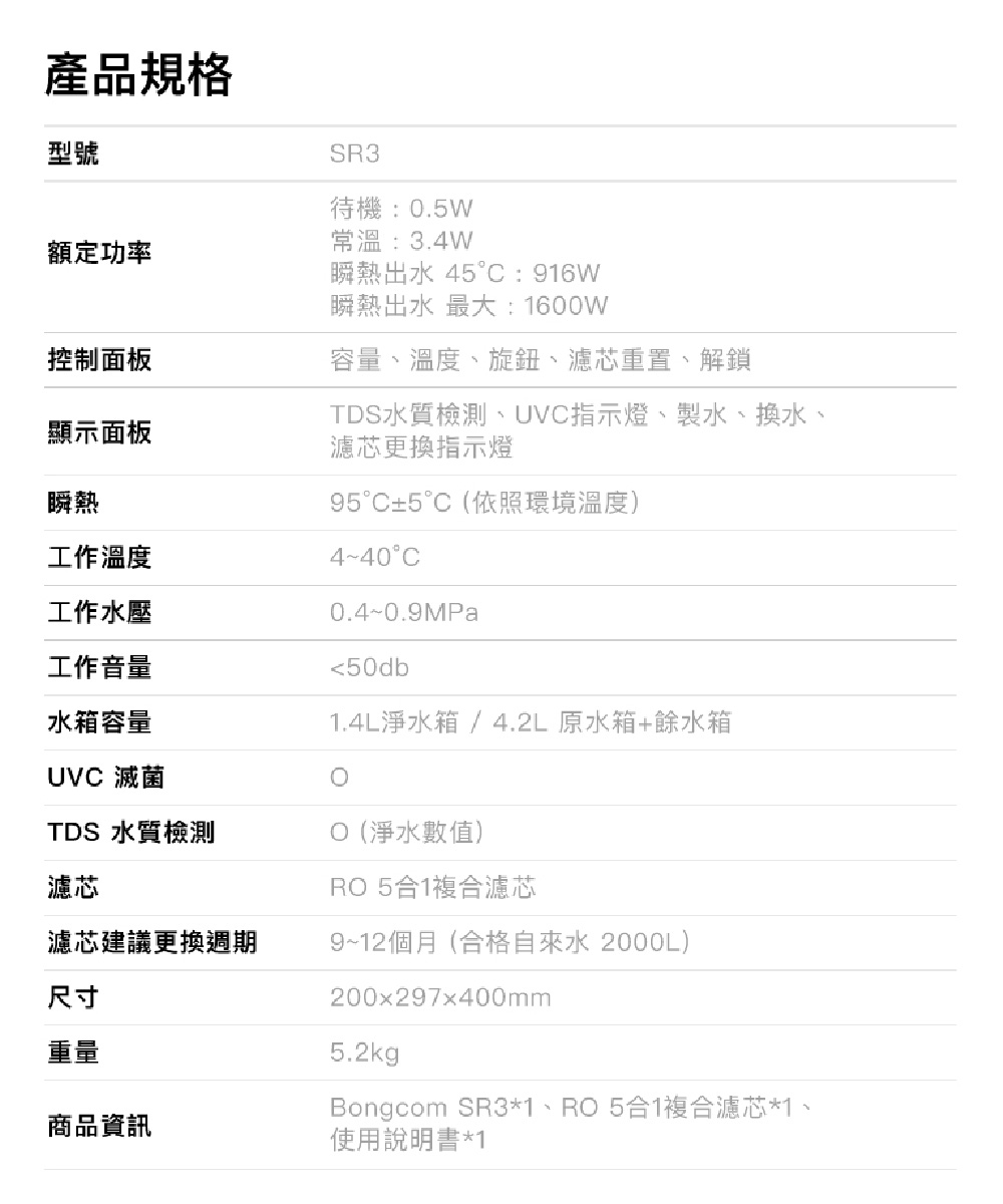 Bongcom幫康 Slim SR3 - 詳情20