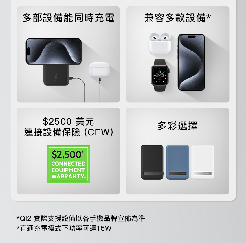 Qi2 實際支援設備以各手機品牌宣佈為準