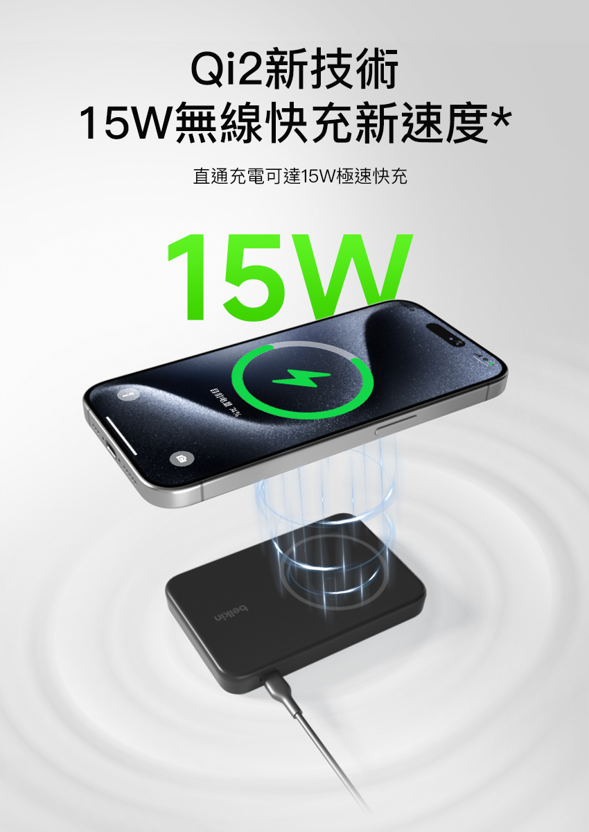 Qi2新技術 15W無線快充新速度 直通充電可達15W極速快充 目的电影 4%。 