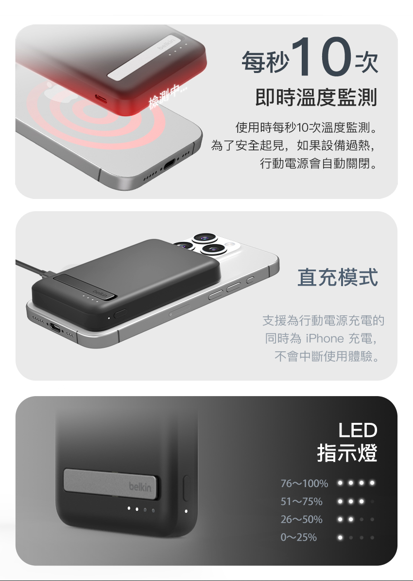 為了安全起見,如果設備過熱,