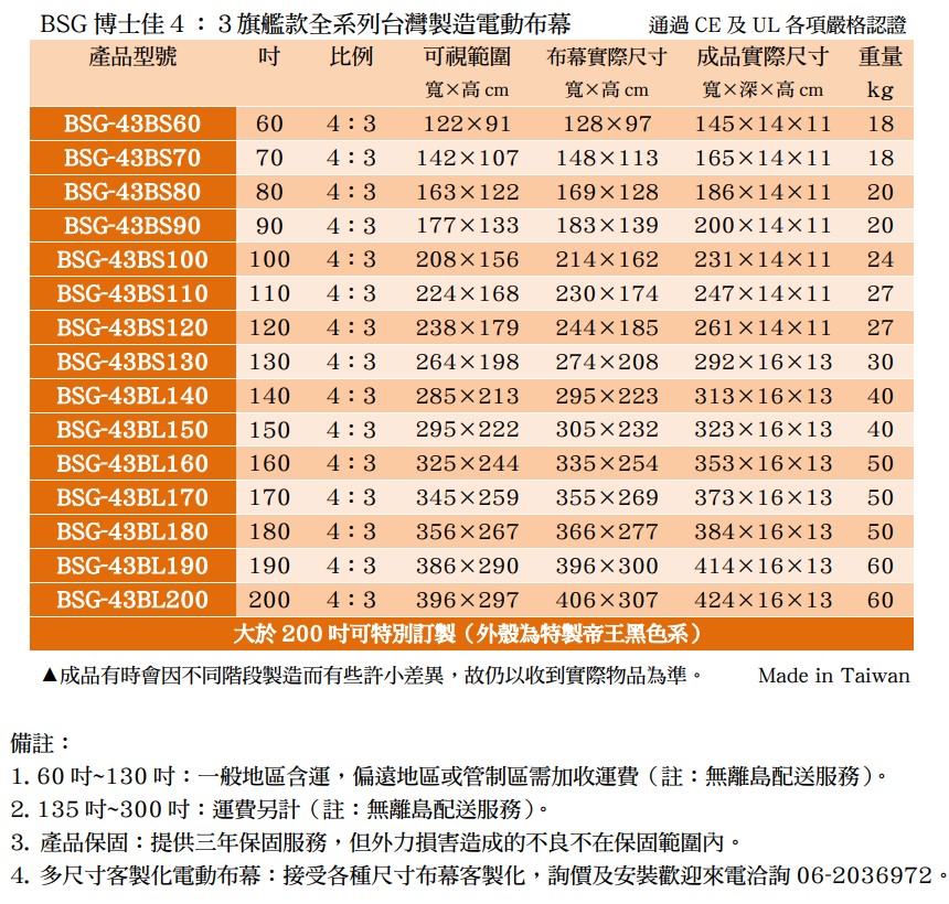 BsG博士佳 70 吋 - 詳情1
