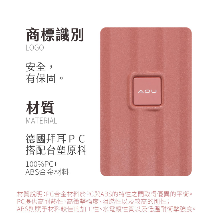 材質說明PC合金材料於PC與ABS的特性之間取得優異的平衡。