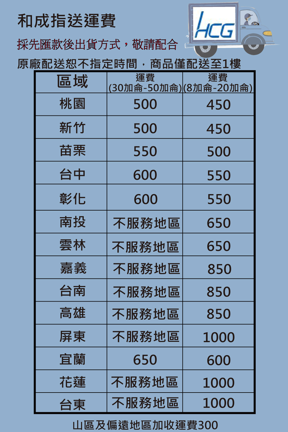 HCG和成 EHN12BAW4 - 詳情1