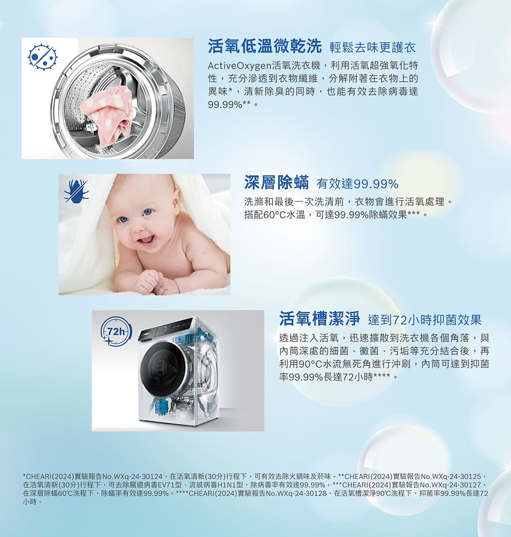 BOSCH博世 WGB256B0TC - 詳情6