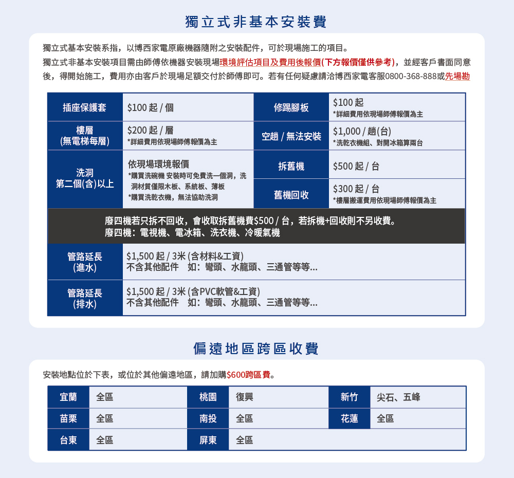 BOSCH博世 WGB256B0TC - 詳情9