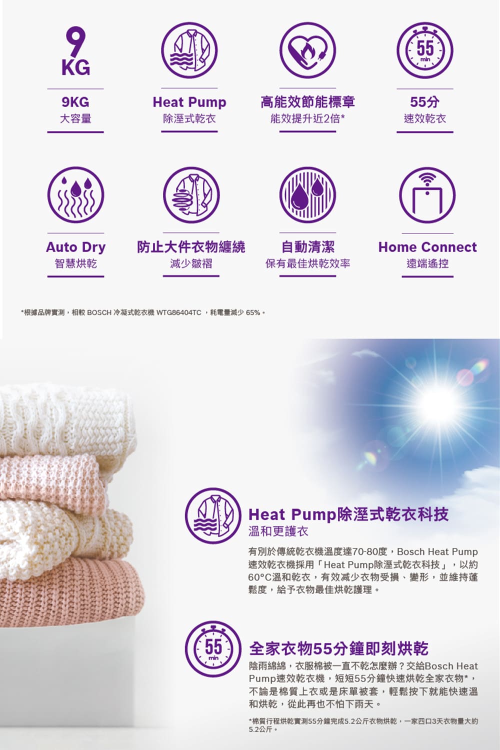 BOSCH博世 WGB256B0TC - 詳情14