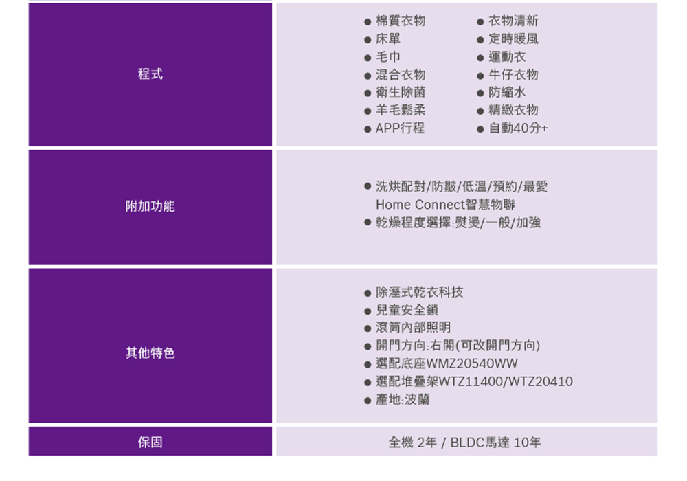 BOSCH博世 WGB256B0TC - 詳情19