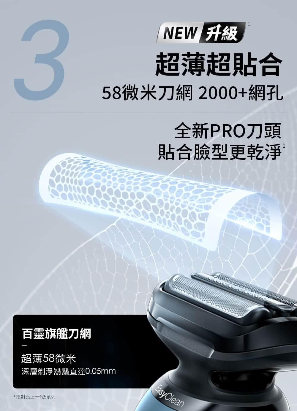 58å¾®ç±³åç¶² 2000ç¶²å­