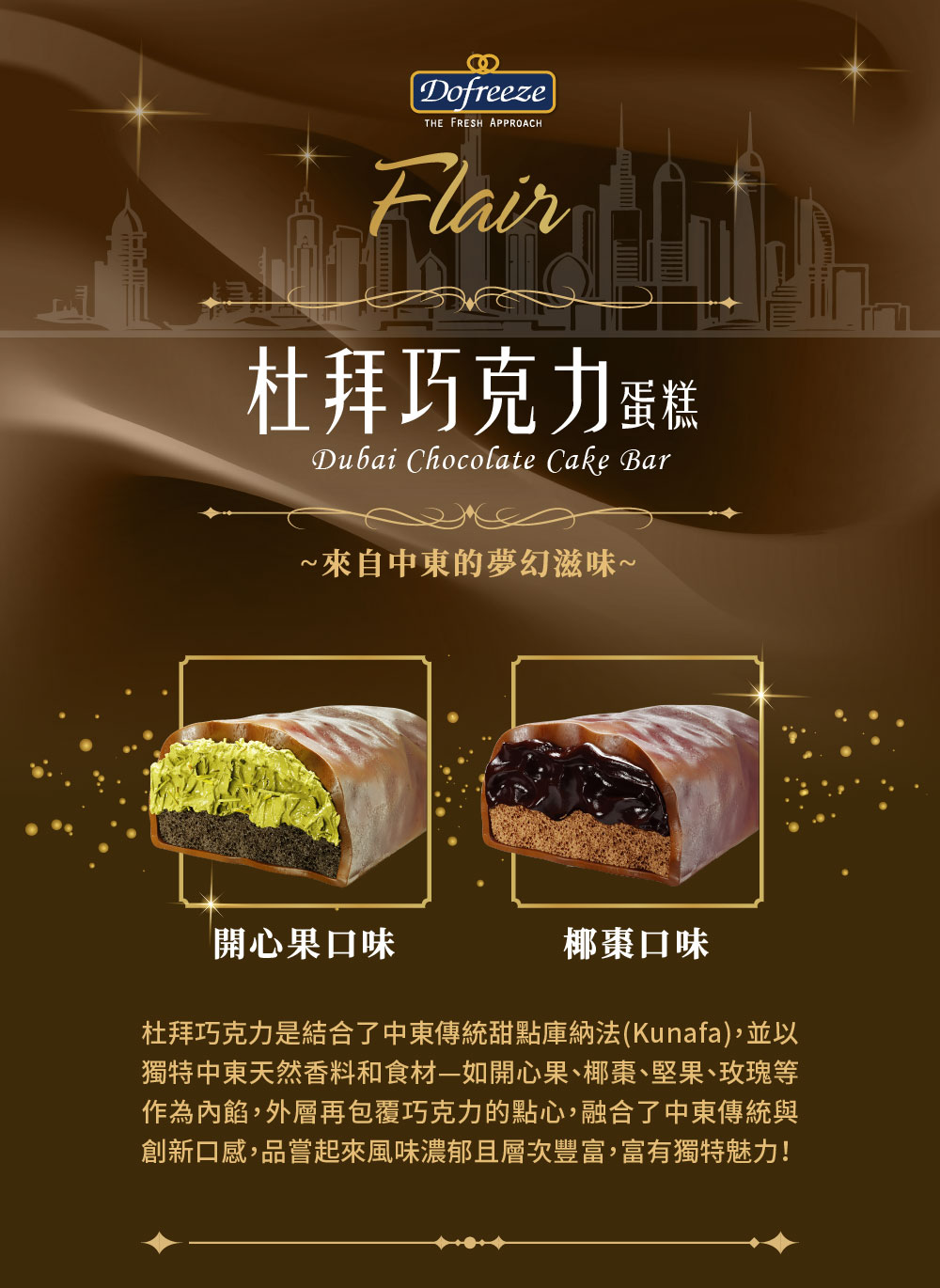 杜拜巧克力是結合了中東傳統甜點庫納法Kunafa,並以