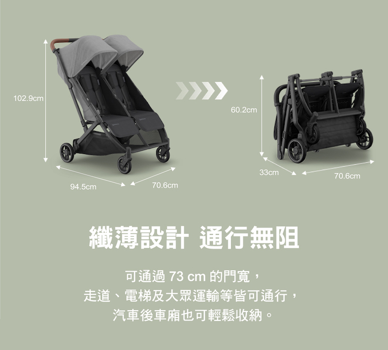 纖薄設計 通行無阻 可通過 73 cm 的門寬, 走道、電梯及大眾運輸等皆可通行, 汽車後車廂也可輕鬆收納。 