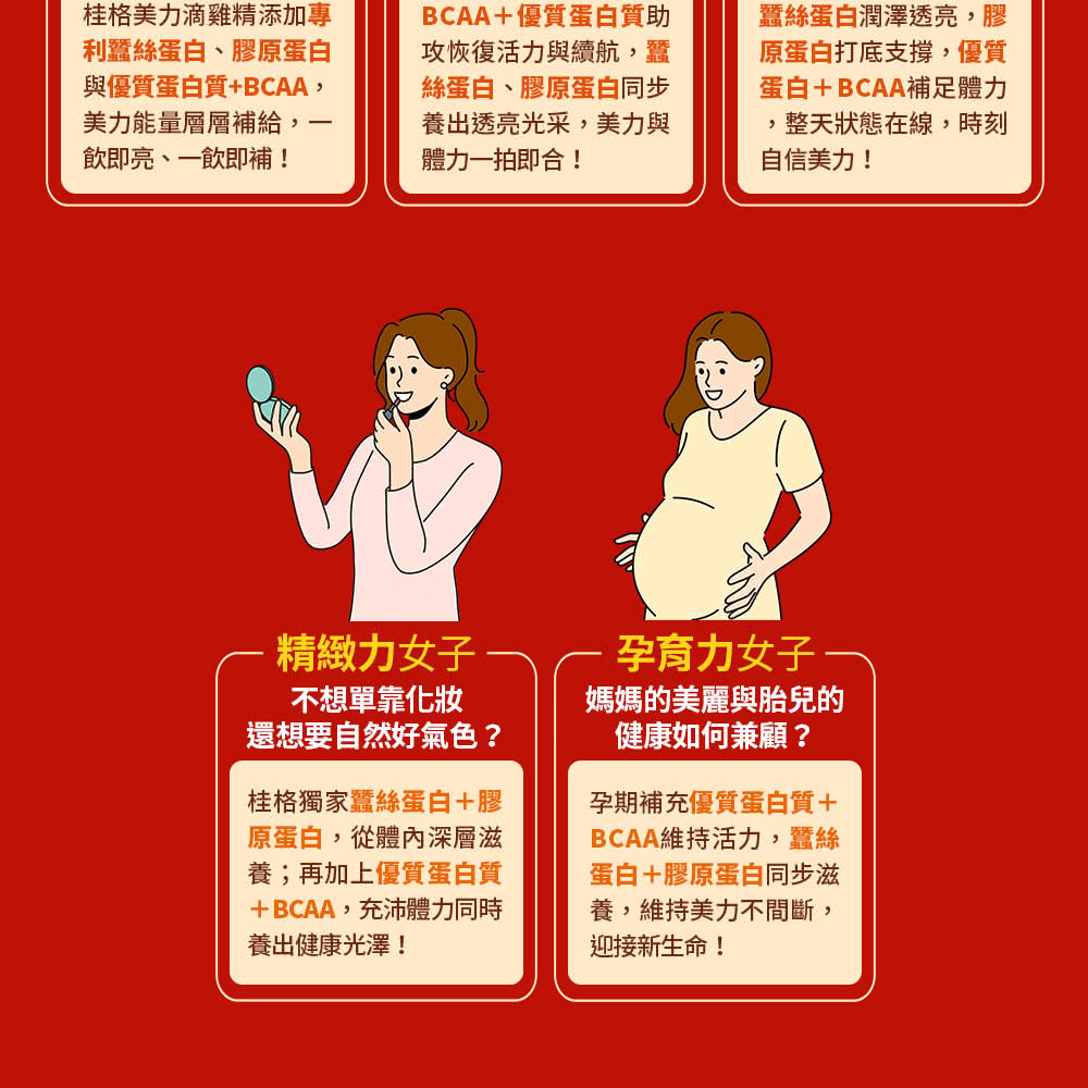 與優質蛋白質BCAA,