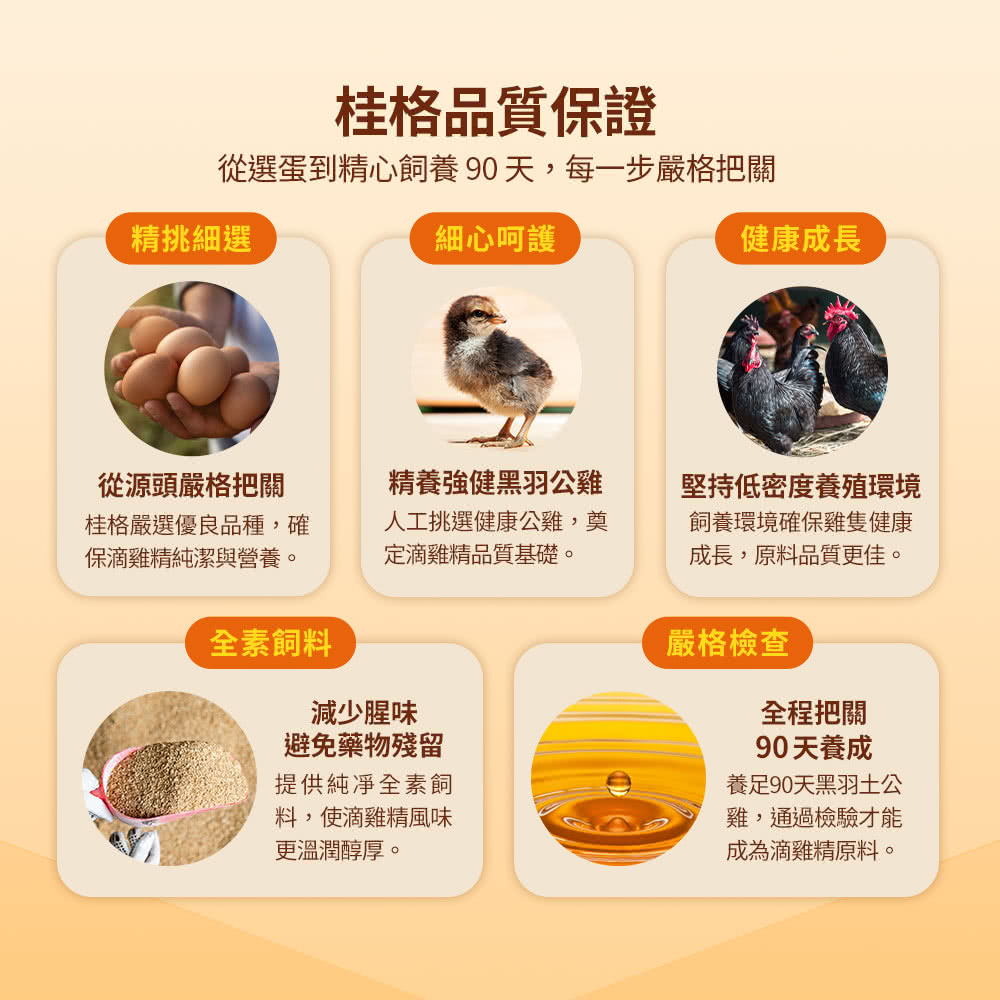 從選蛋到精心飼養90天,每一步嚴格把關