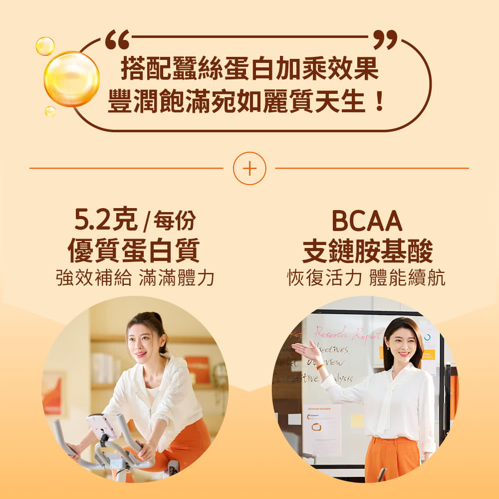 搭配蠶絲蛋白加乘效果