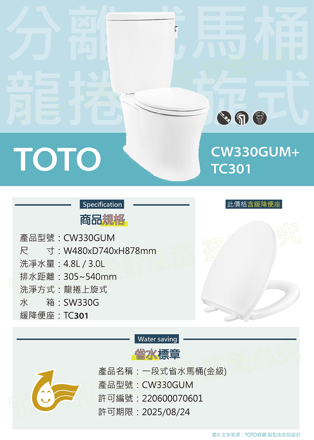 圖片文字來源TOTO官網 版型由忠欣設計