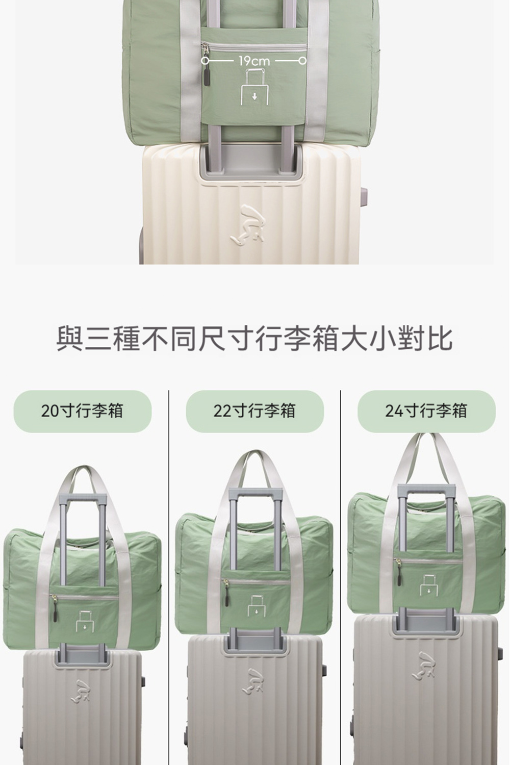 與三種不同尺寸行李箱大小對比 20寸行李箱 22寸行李箱 24吋行李箱 