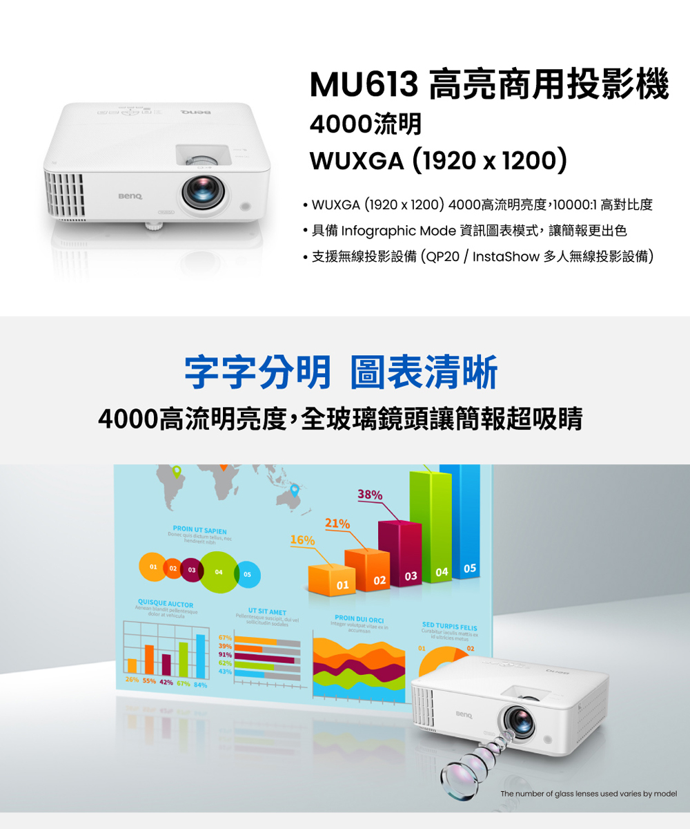 BenQ明碁 MU613 - 詳情1