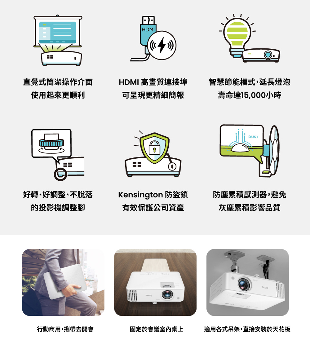 BenQ明碁 MU613 - 詳情6