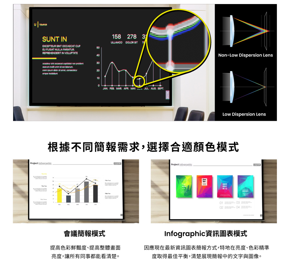 BenQ明碁 MU613 - 詳情8