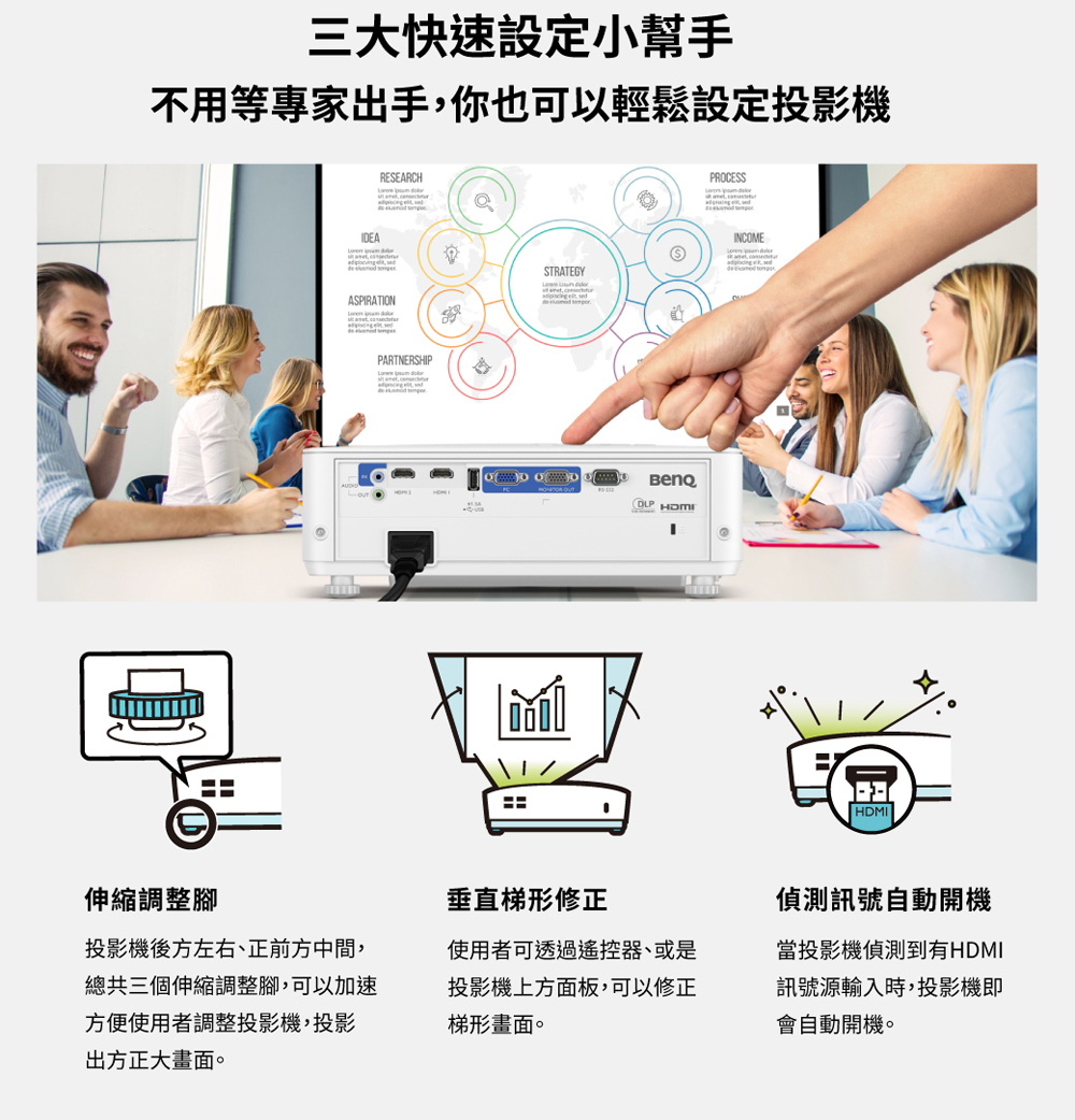 BenQ明碁 MU613 - 詳情9