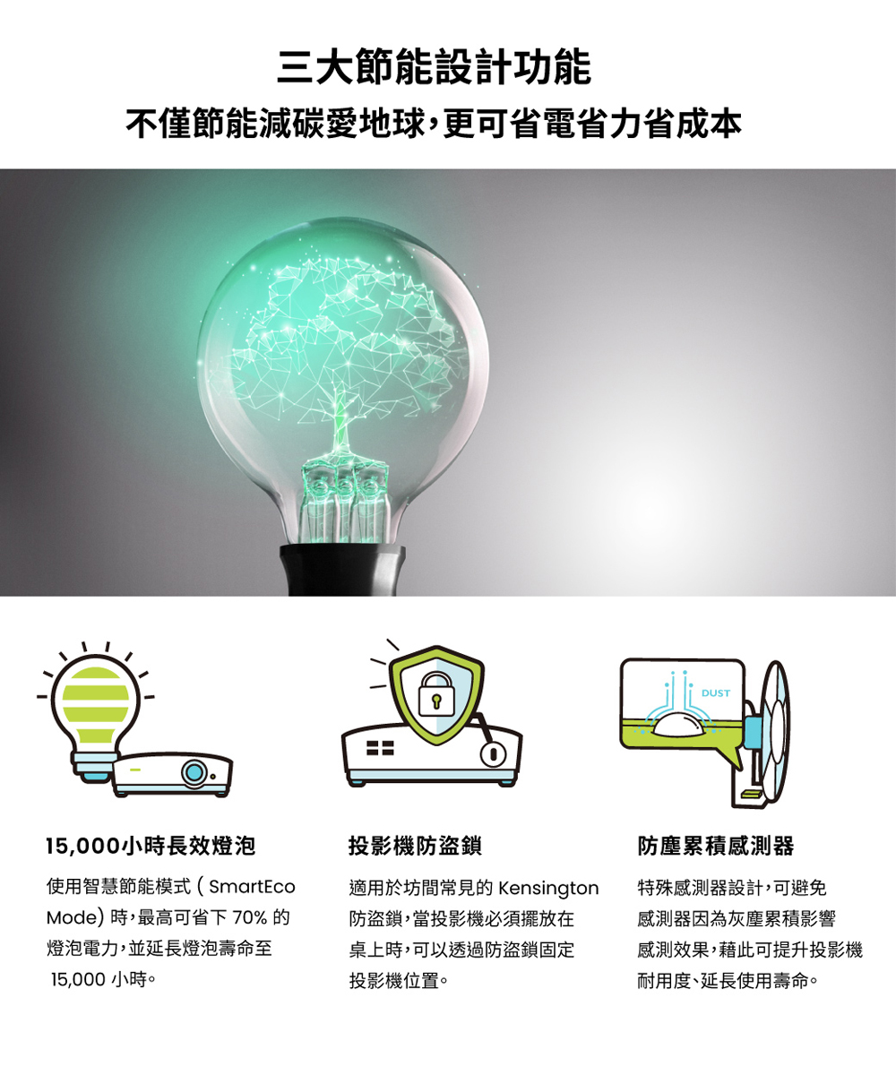 BenQ明碁 MU613 - 詳情10