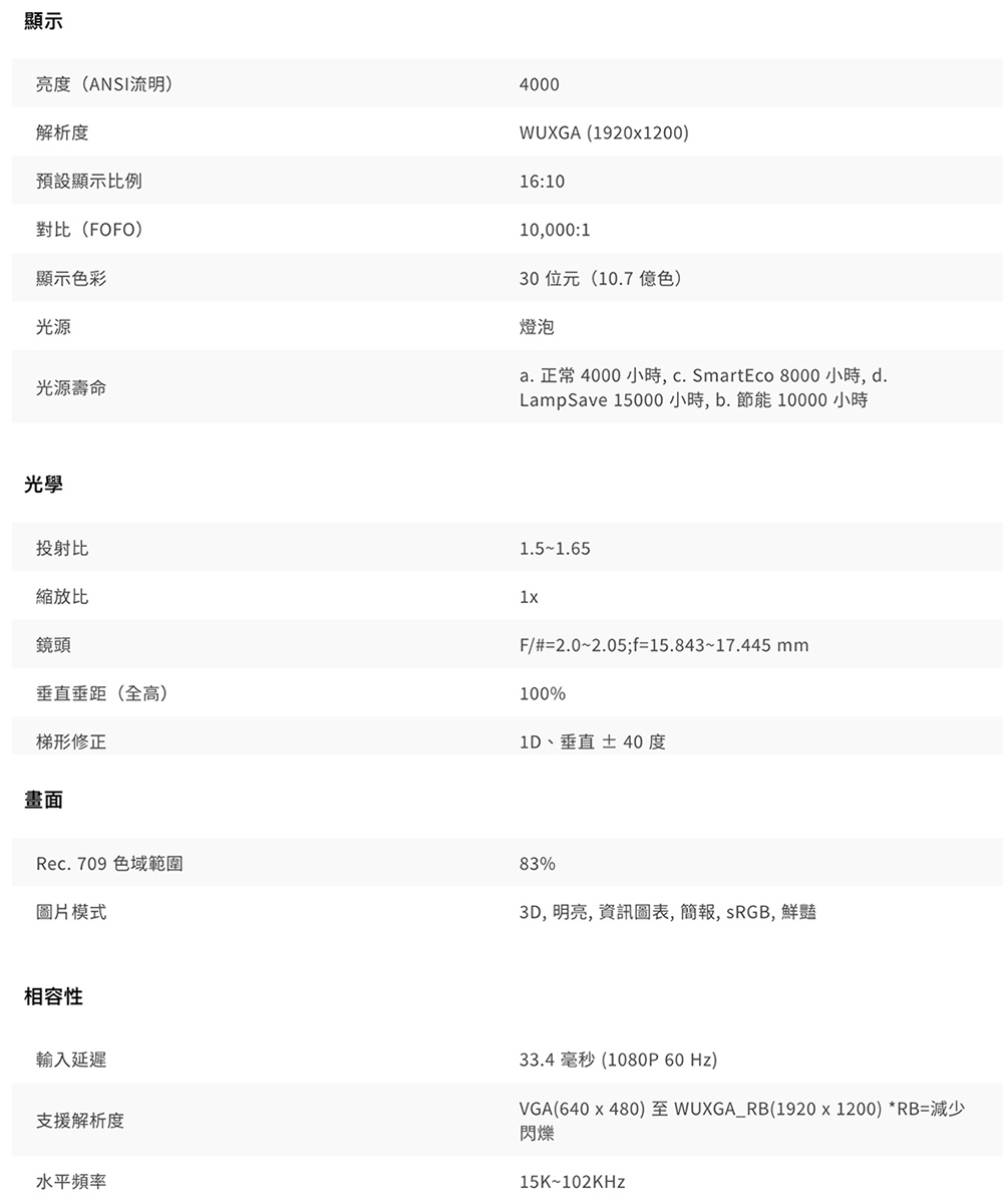 BenQ明碁 MU613 - 詳情12