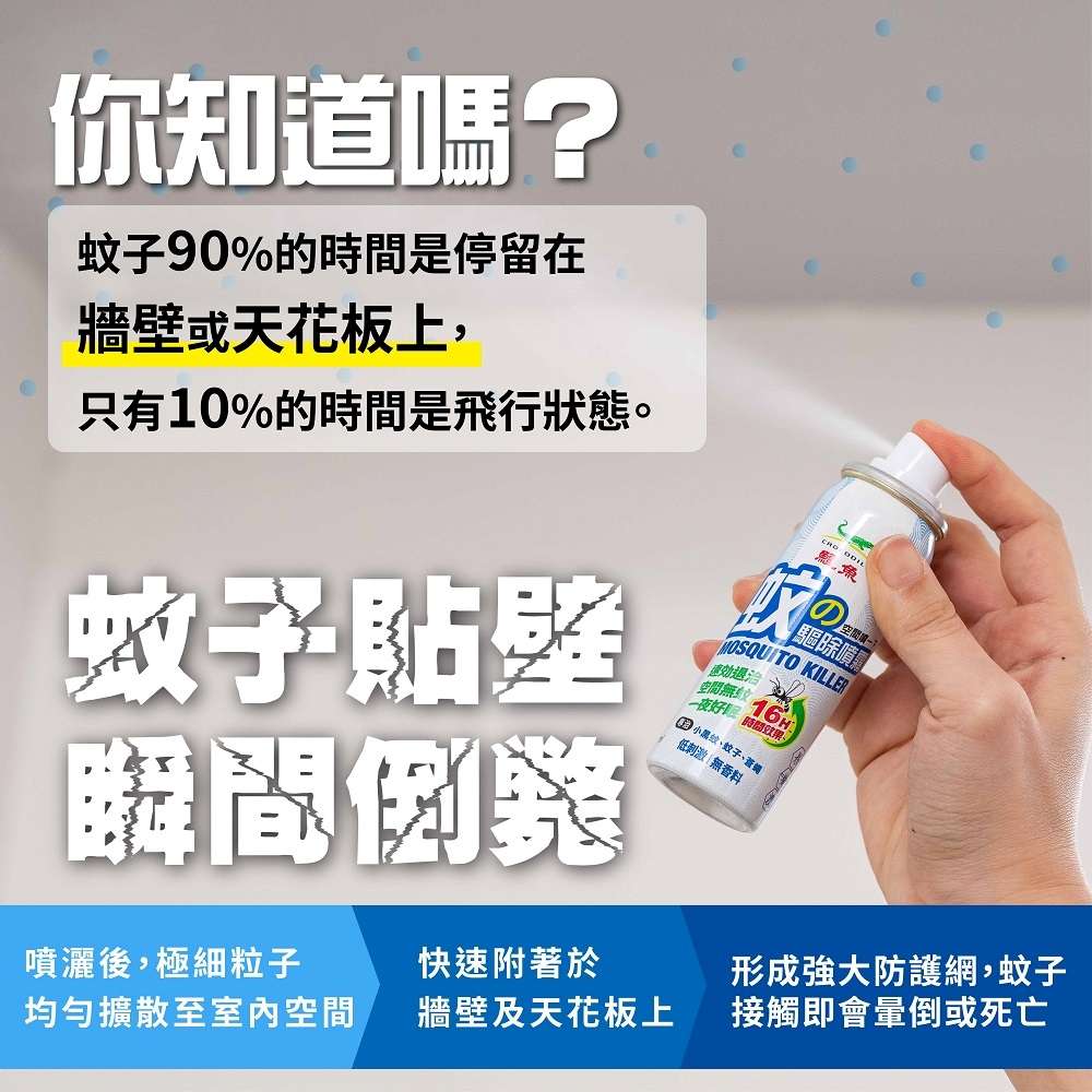 只有10%的時間是飛行狀態。