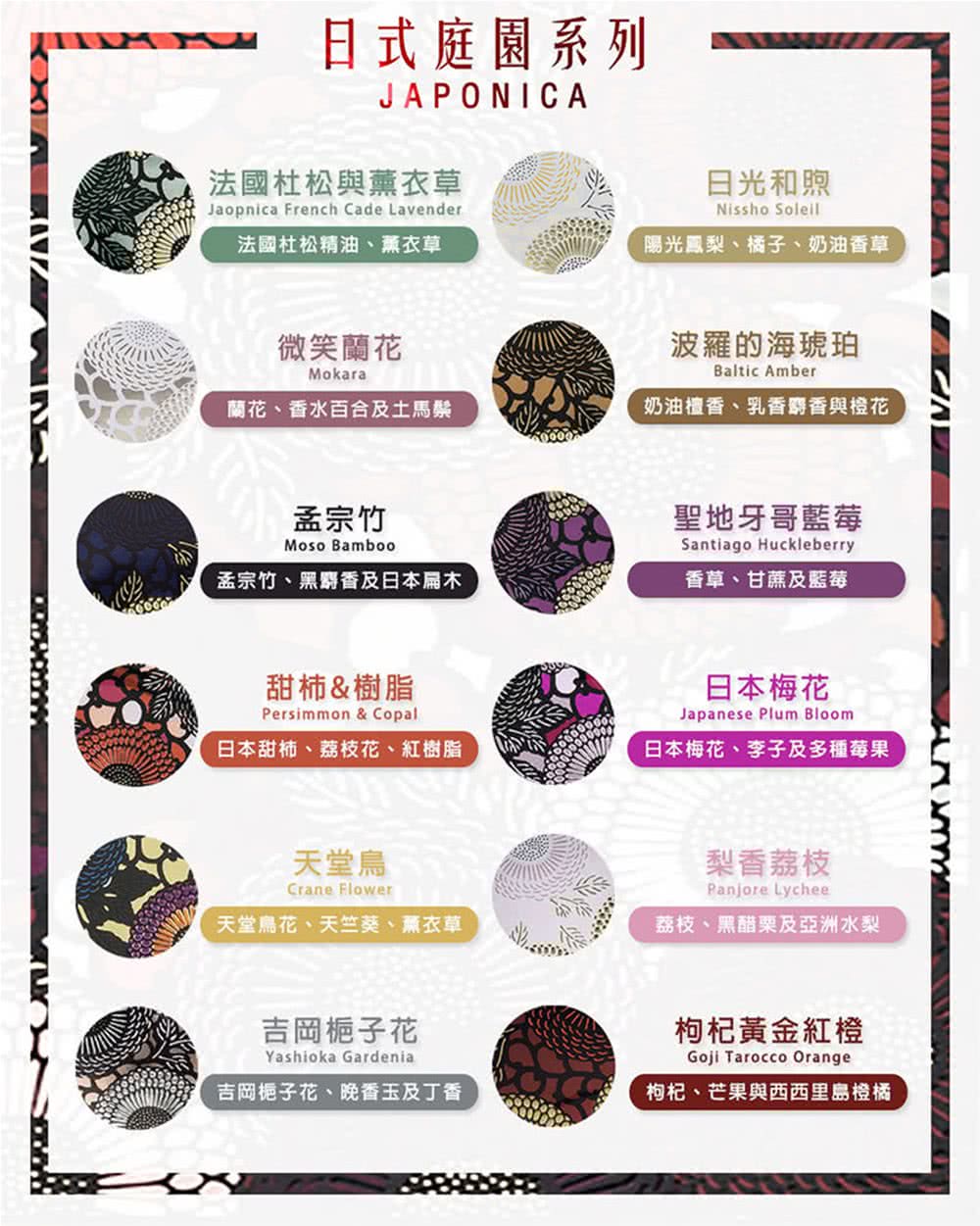 é½åé³³æ¢¨ãæ©å­ãå¥¶æ²¹é¦è