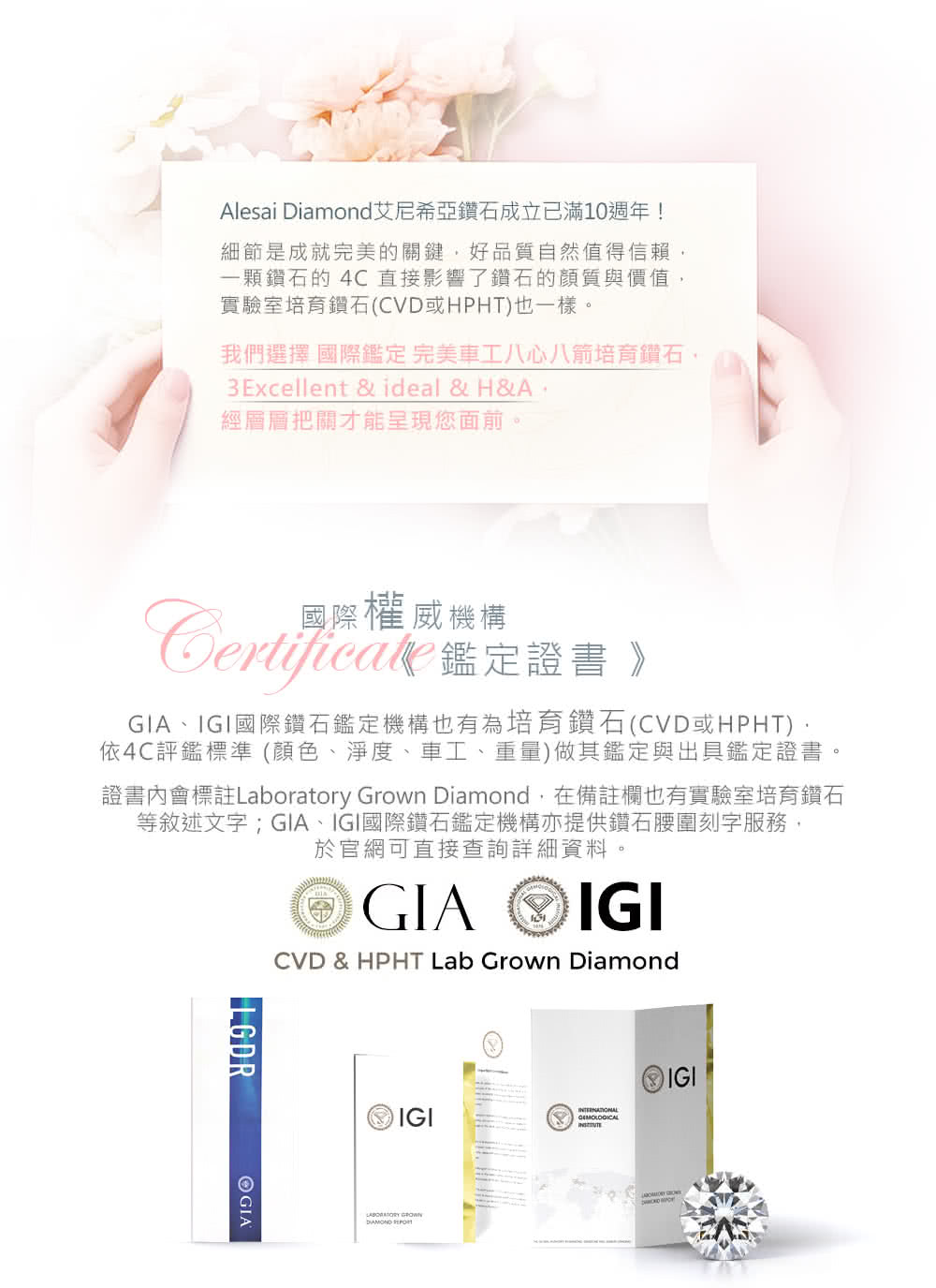è­æ¸å§ææ¨è¨»Laboratory Grown Diamond,å¨åè¨»æ¬ä¹æå¯¦é©å®¤å¹è²é½ç³