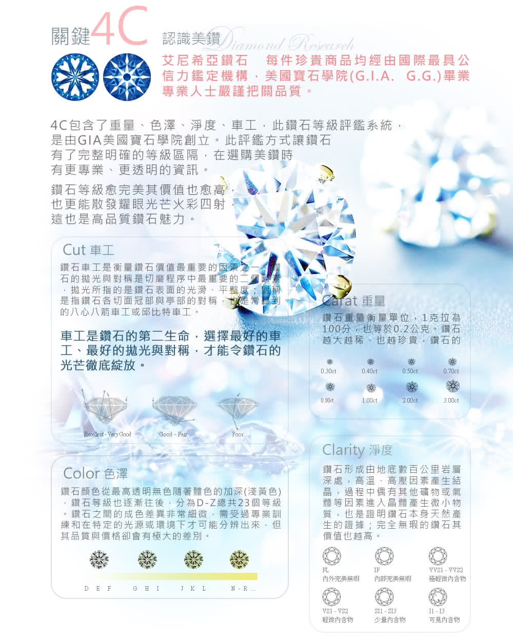 4Cåå«äºééãè²æ¾¤ãæ·¨åº¦ãè»å·¥,æ­¤é½ç³ç­ç´è©éç³»çµ±,