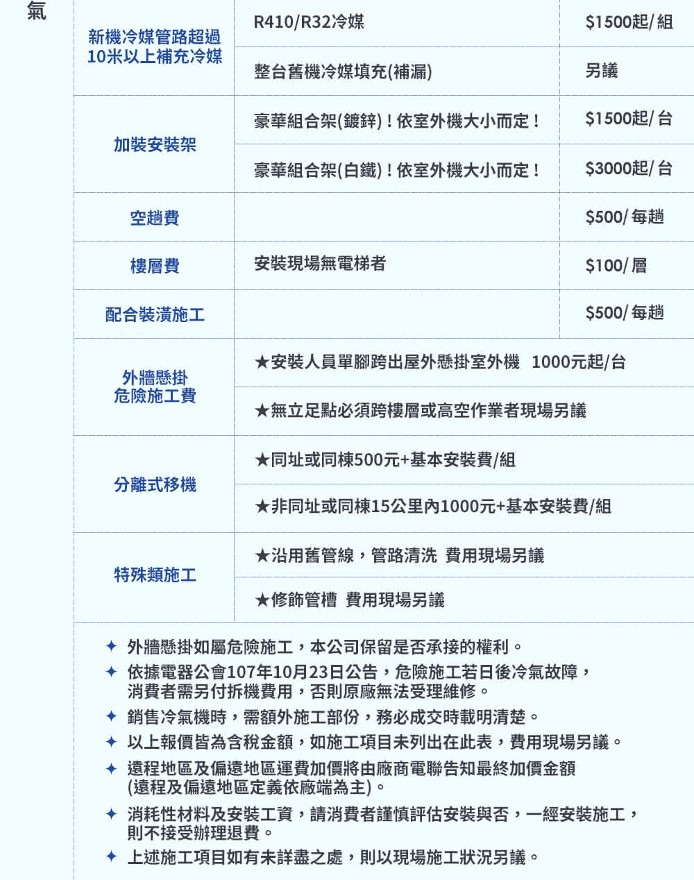 LG樂金 LSU36DCW - 詳情5
