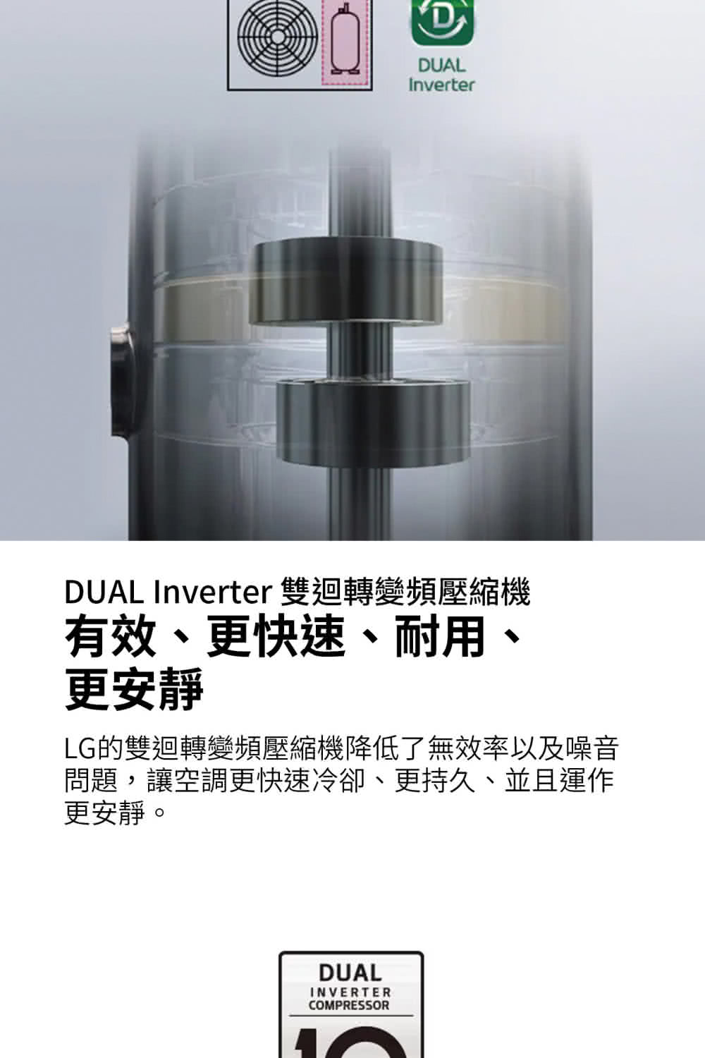 LG樂金 LSU36DCW - 詳情10