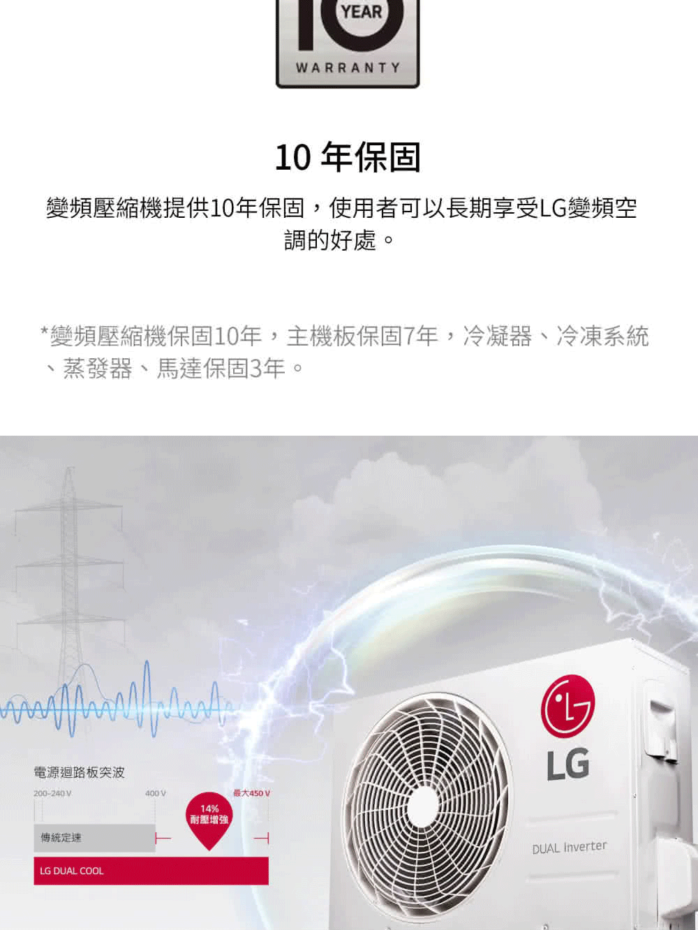 LG樂金 LSU36DCW - 詳情1