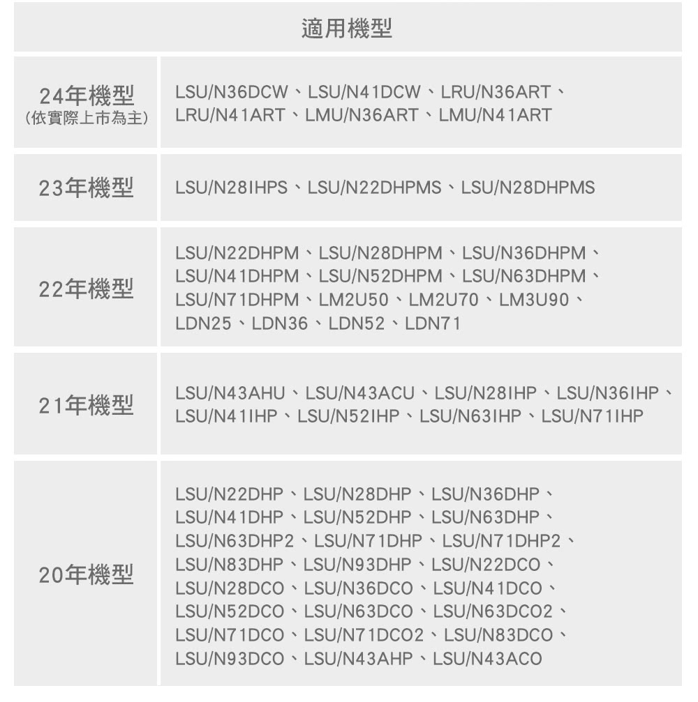 LG樂金 LSU36DCW - 詳情12