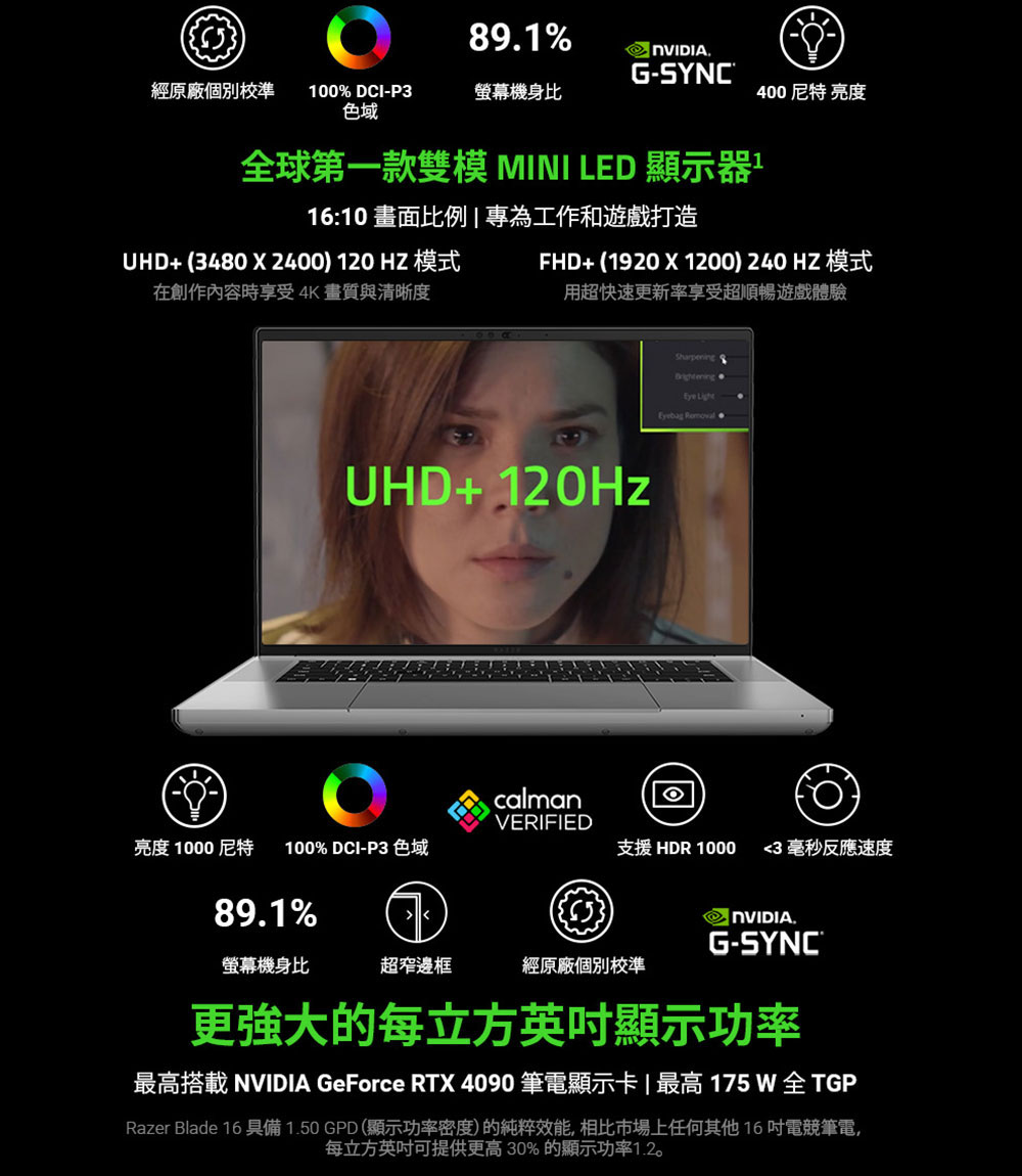 Razer雷蛇 16 吋 - 詳情4