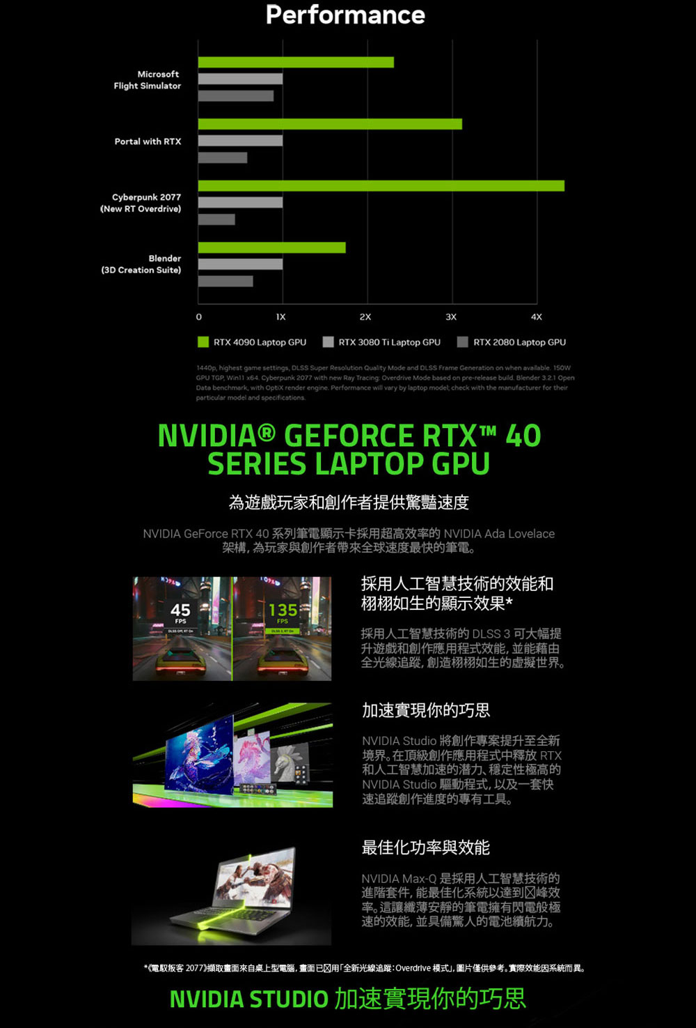 Razer雷蛇 16 吋 - 詳情5