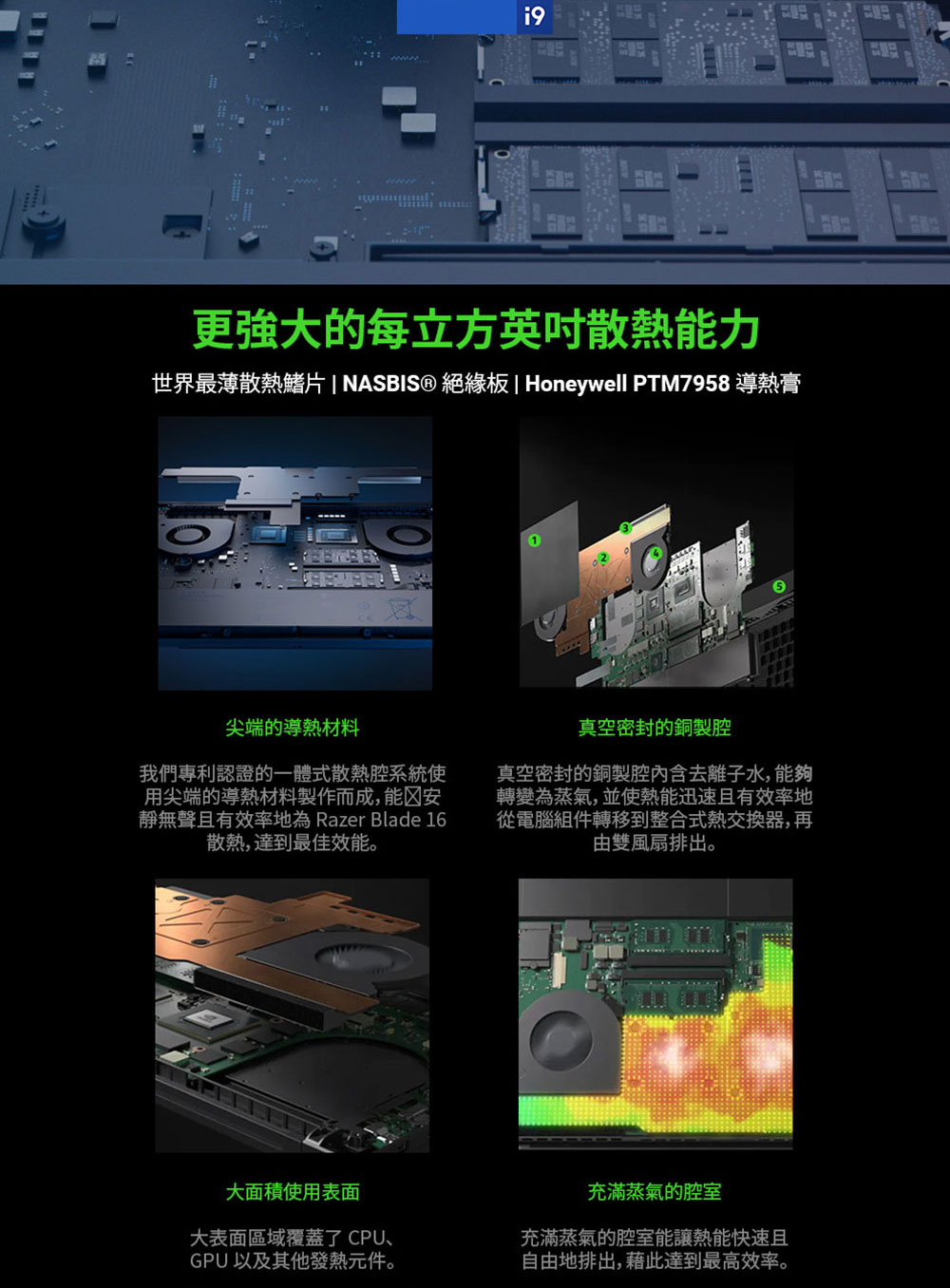 Razer雷蛇 16 吋 - 詳情7
