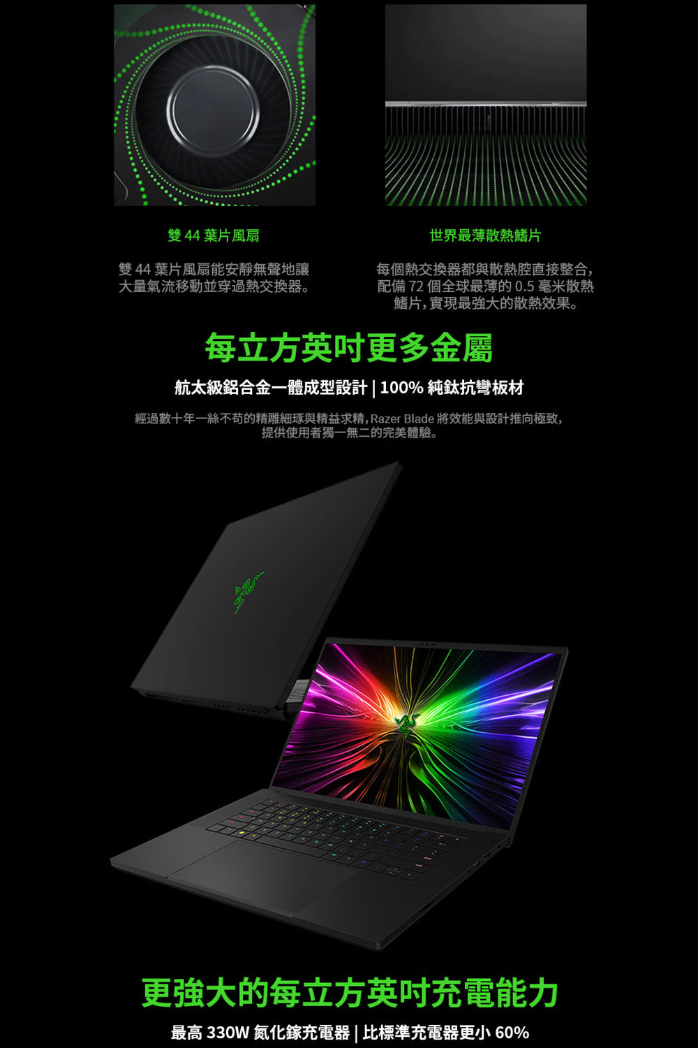 Razer雷蛇 16 吋 - 詳情8