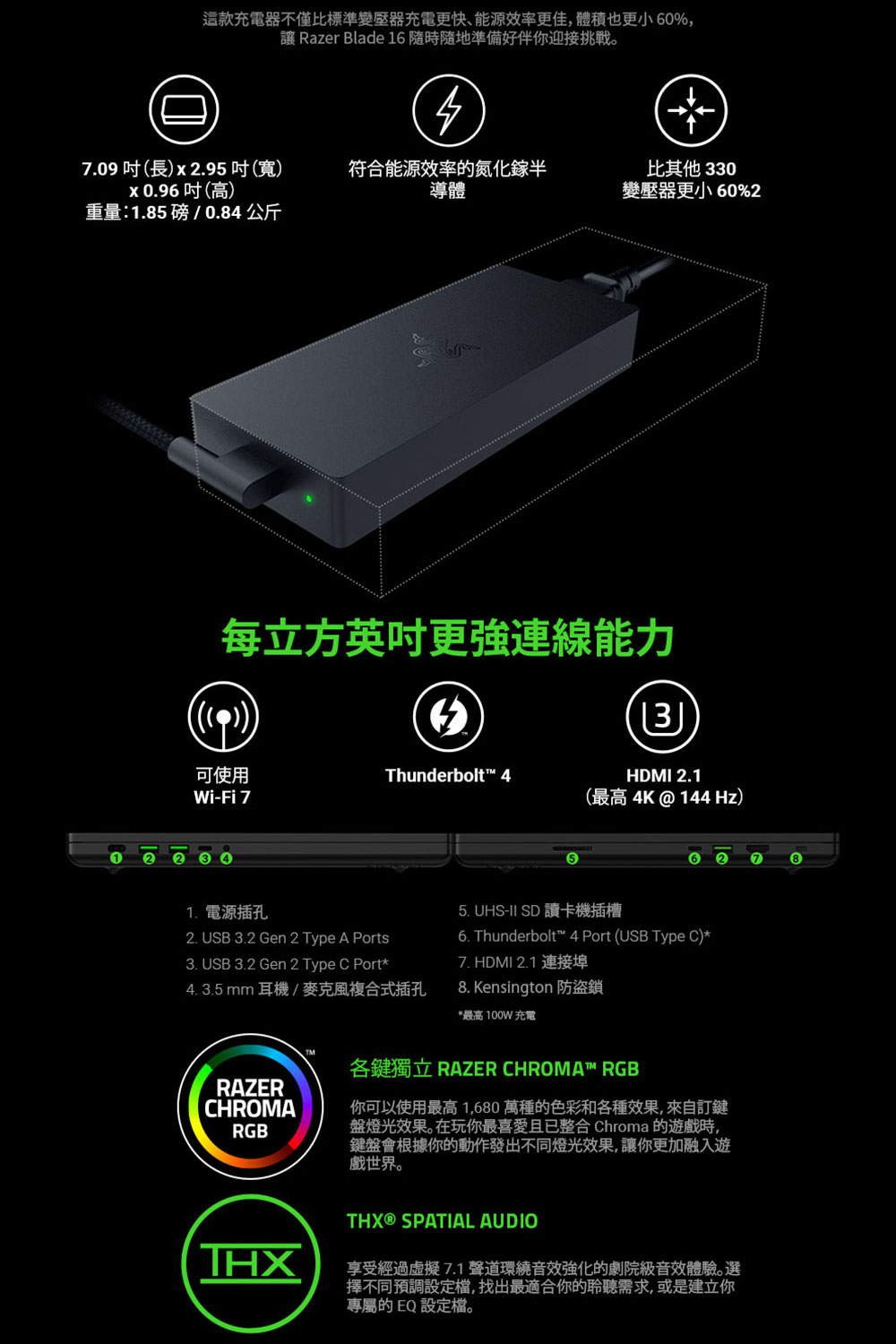 Razer雷蛇 16 吋 - 詳情9