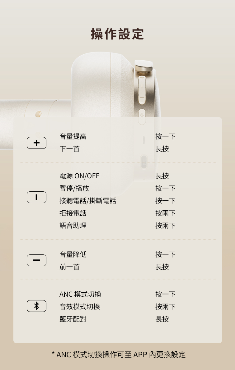 ANC 模式切換操作可至APP內更換設定