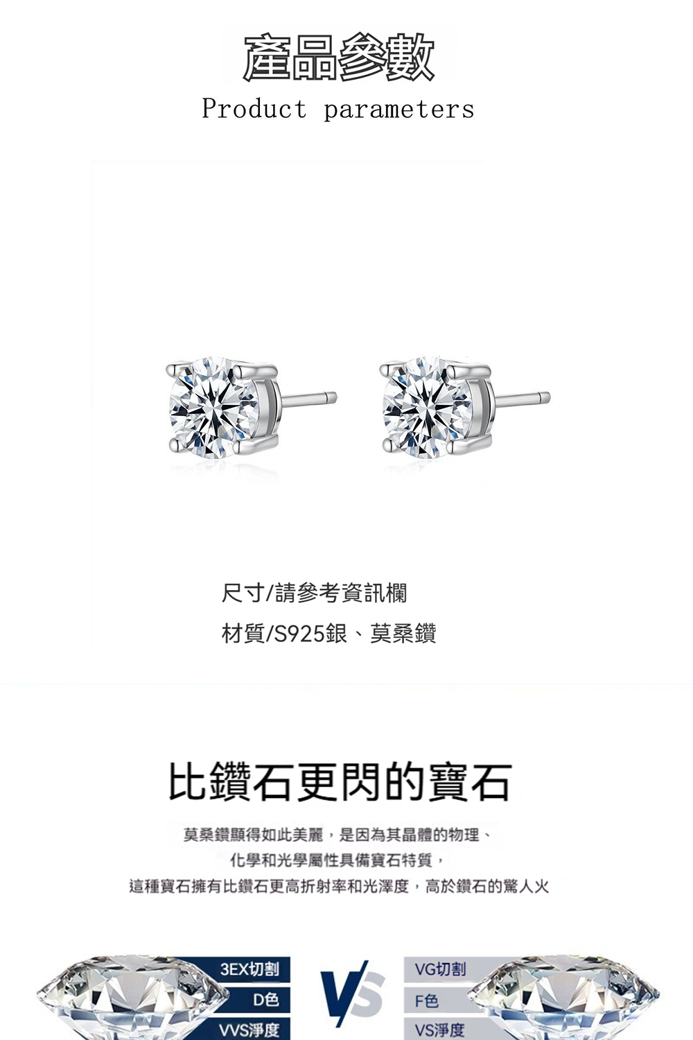 éç¨®å¯¶ç³æææ¯é½ç³æ´é«æå°çååæ¾¤åº¦,é«æ¼é½ç³çé©äººç«