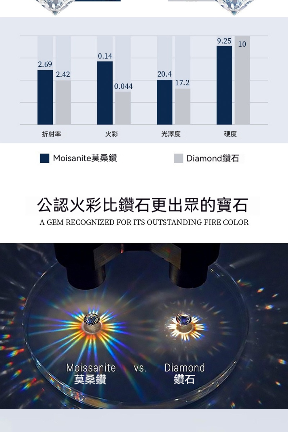 å¬èªç«å½©æ¯é½ç³æ´åºç¾çå¯¶ç³