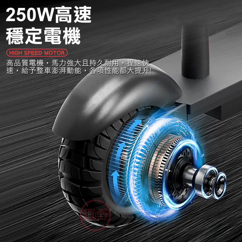 250W高速 穩定電機 高品質電機,馬力強大且持久耐用,提速快 速,給予整車澎湃動能,各項性能都大提升 