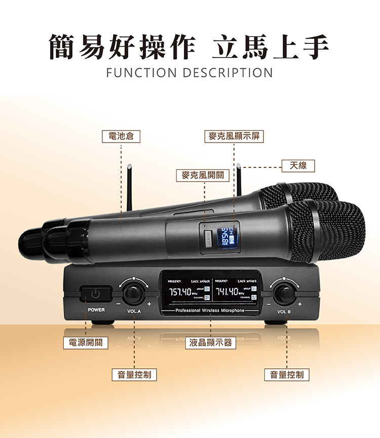 簡易好操作 立馬上手