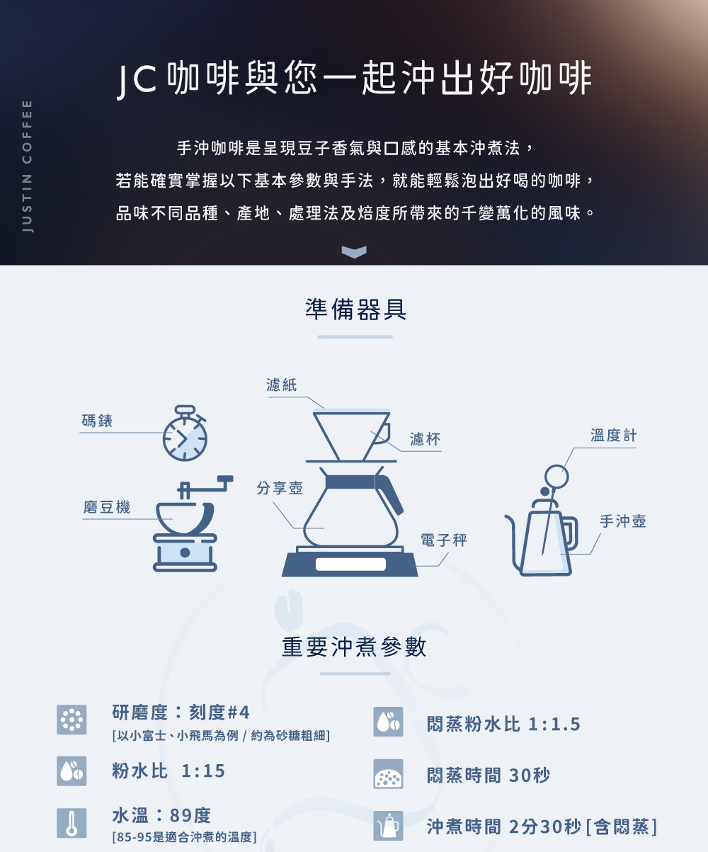 JC_Pour_Over_Coffee_1000-1.jpg?t=1752717012183