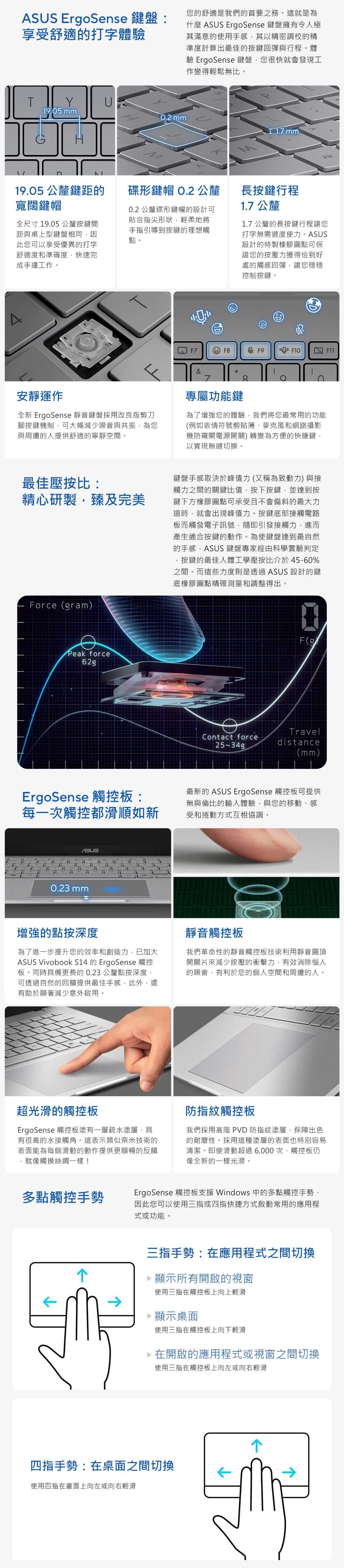 ErgoSense 觸控板支援 Windows 中的多點觸控手勢,