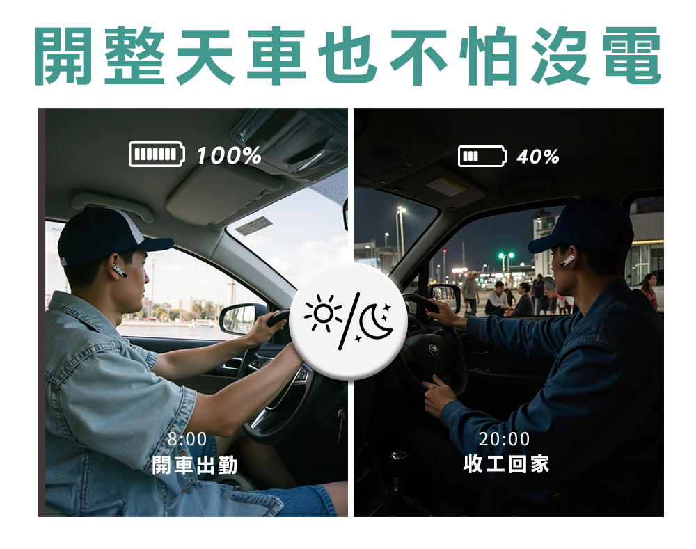 開整天車也不怕沒電 開車出勤 收工回家 