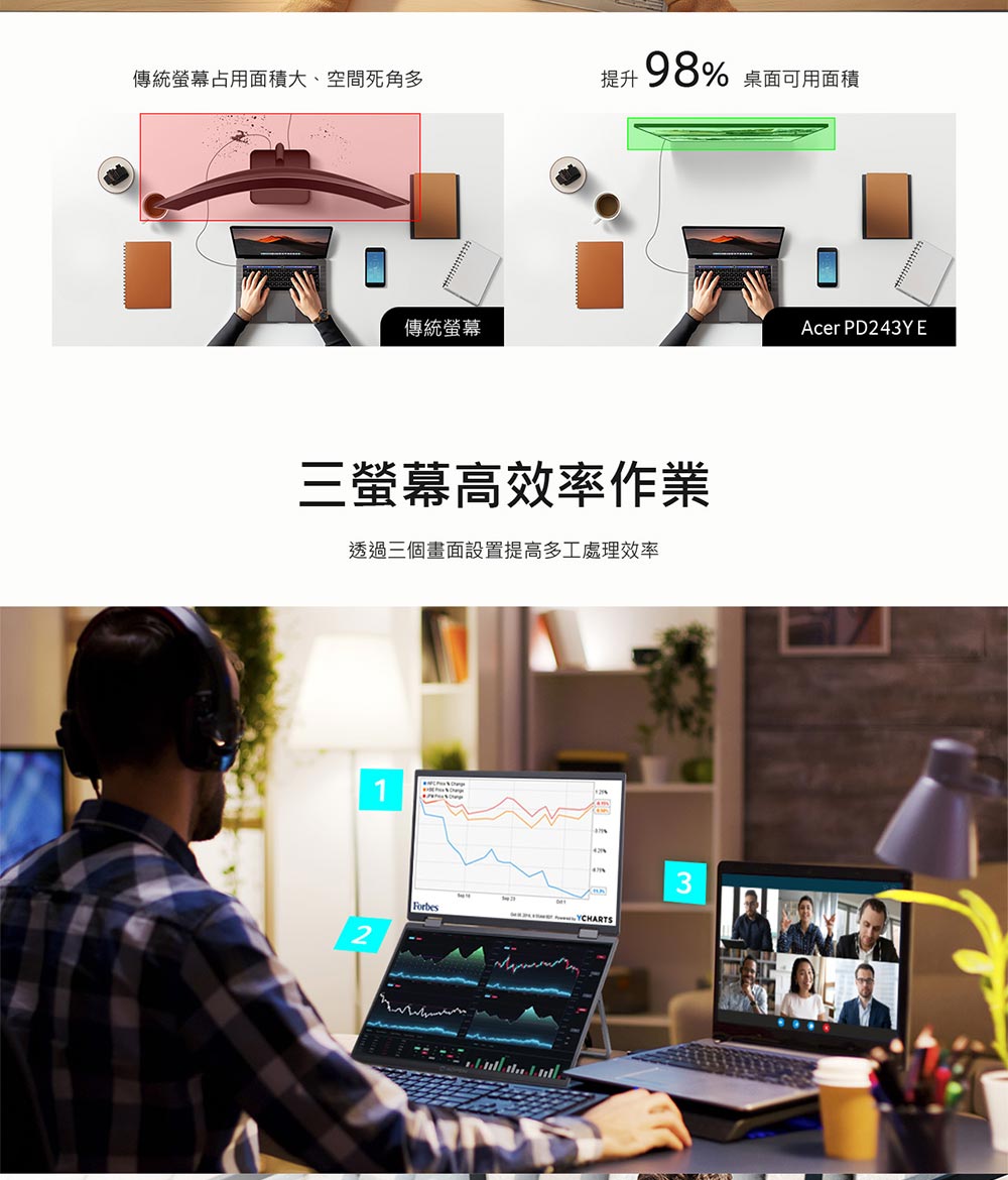 Acer宏碁 PD243Y - 詳情3