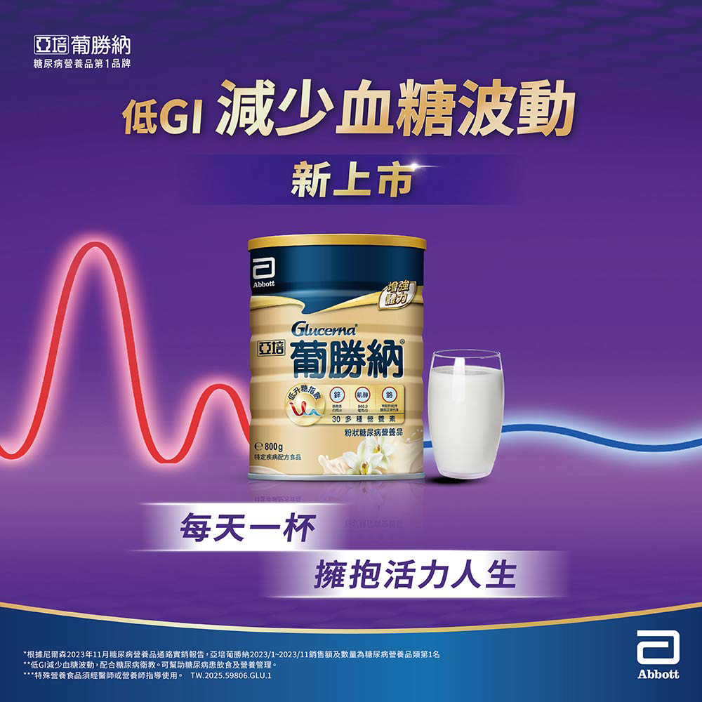 根據尼爾森2023年11月糖尿病營養品通路實銷報告,亞培葡勝納20231202311銷售額及數量為糖尿病營養品類第1名